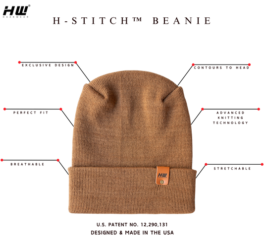 Discover HAAKWEAR's Unique USA-Made H-Stitch Beanie - HAAKWEAR USA - Made in USA Beanies
