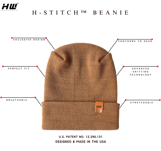 Discover HAAKWEAR's Unique USA-Made H-Stitch Beanie - HAAKWEAR USA - Made in USA Beanies