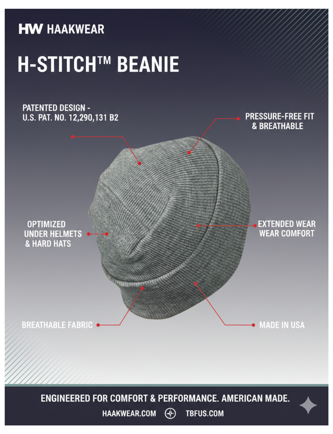 5 Trending H-Stitch Beanies by Haakwear USA - HAAKWEAR USA - Made in USA Beanies