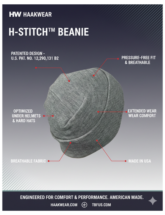 5 Trending H-Stitch Beanies by Haakwear USA