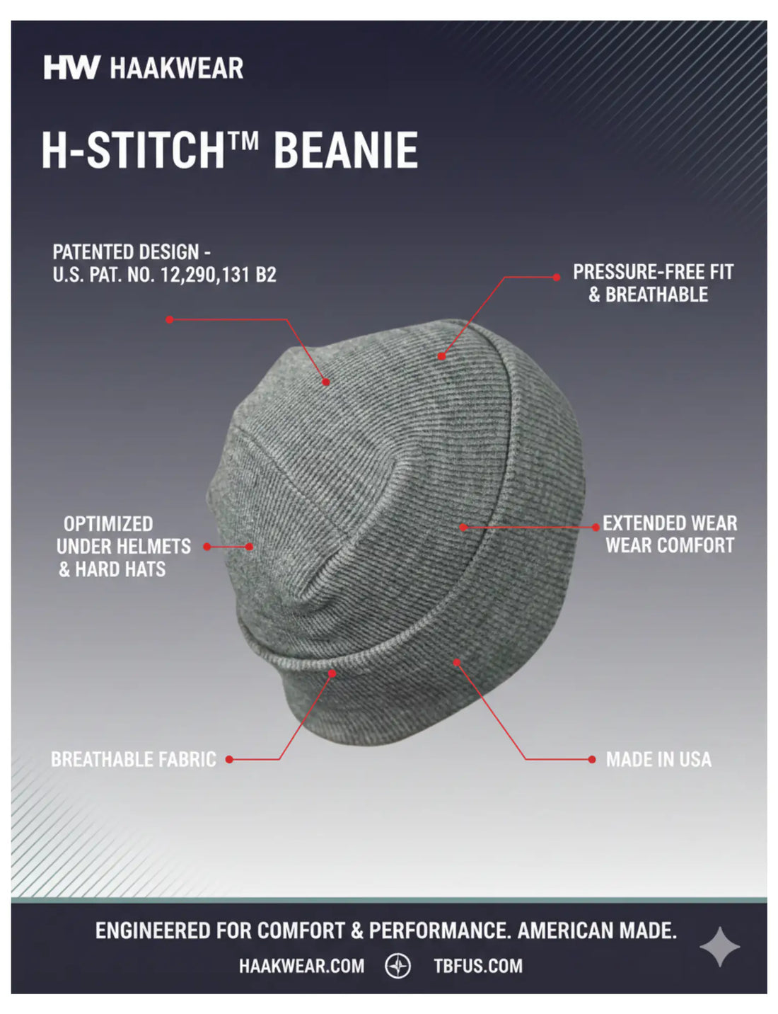 5 Trending H-Stitch Beanies by Haakwear USA - HAAKWEAR USA - Made in USA Beanies