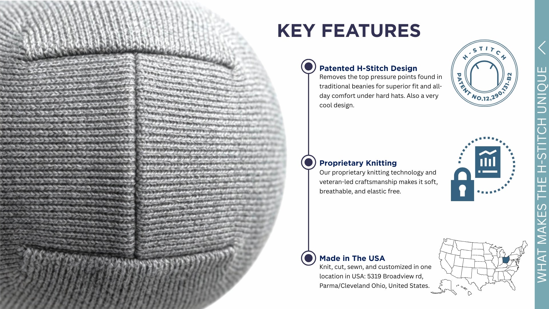 Close-up of a gray knit beanie with a h stitch design knit pattern, next to a 'KEY FEATURES' infographic explaining patented H-stitch design, proprietary knitting, and Made in the USA.